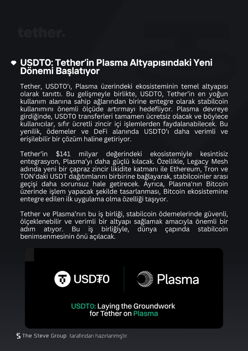 Tether'den Haftalık Gelişmeler: Teknolojiden dijitale, inovasyondan finansal devrime dev adımlar atılıyor!

Bilgisayar - beyin arayüzlerinden Gine ile dijital dönüşüme, #USDT0 ve Hadron yeniliklerinden #TetherGold güncellemelerine kadar tüm detaylar bu bültende!

📖 The Steve