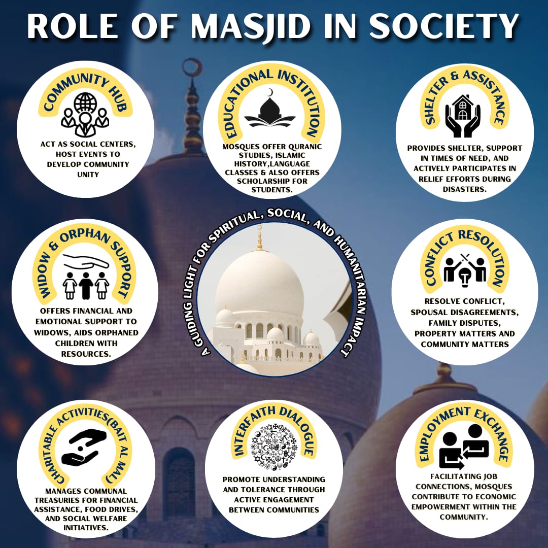 Visit mosque near your area, mosques are centre for community development. If you want to visit mosques in Maharashtra kindly DM us.
#MosquesAreMercy

<a href="/writesalman/">Mohammad Salman</a>
<a href="/uzairahmed_ur7/">Uzair Ahmed Rangrez</a>