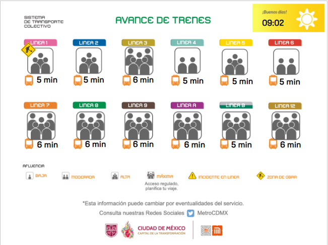 MetroCDMX tweet media