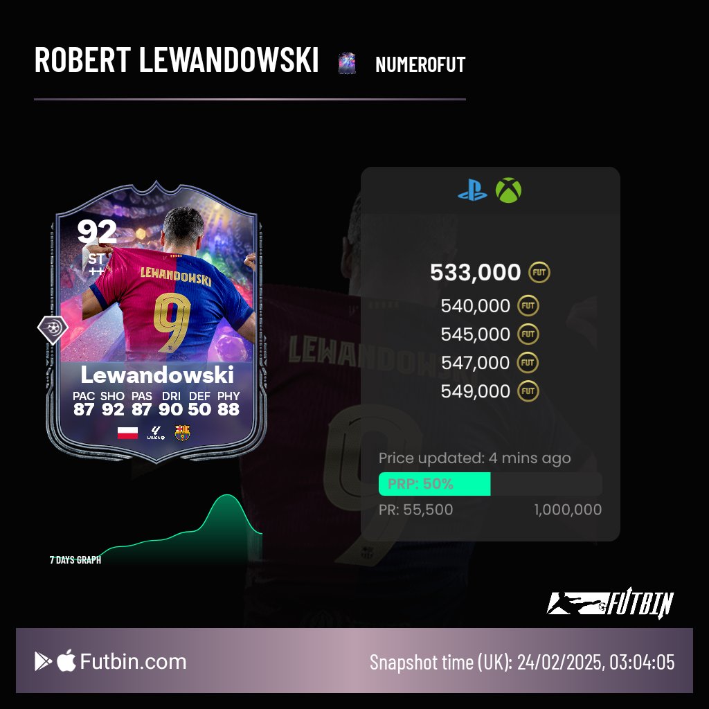 blazztrader's tweet image. Coins keeps coming in