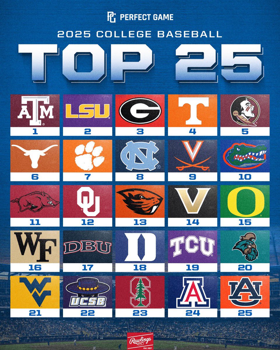 New College Baseball Top 25 📈

bit.ly/4i3zUaS