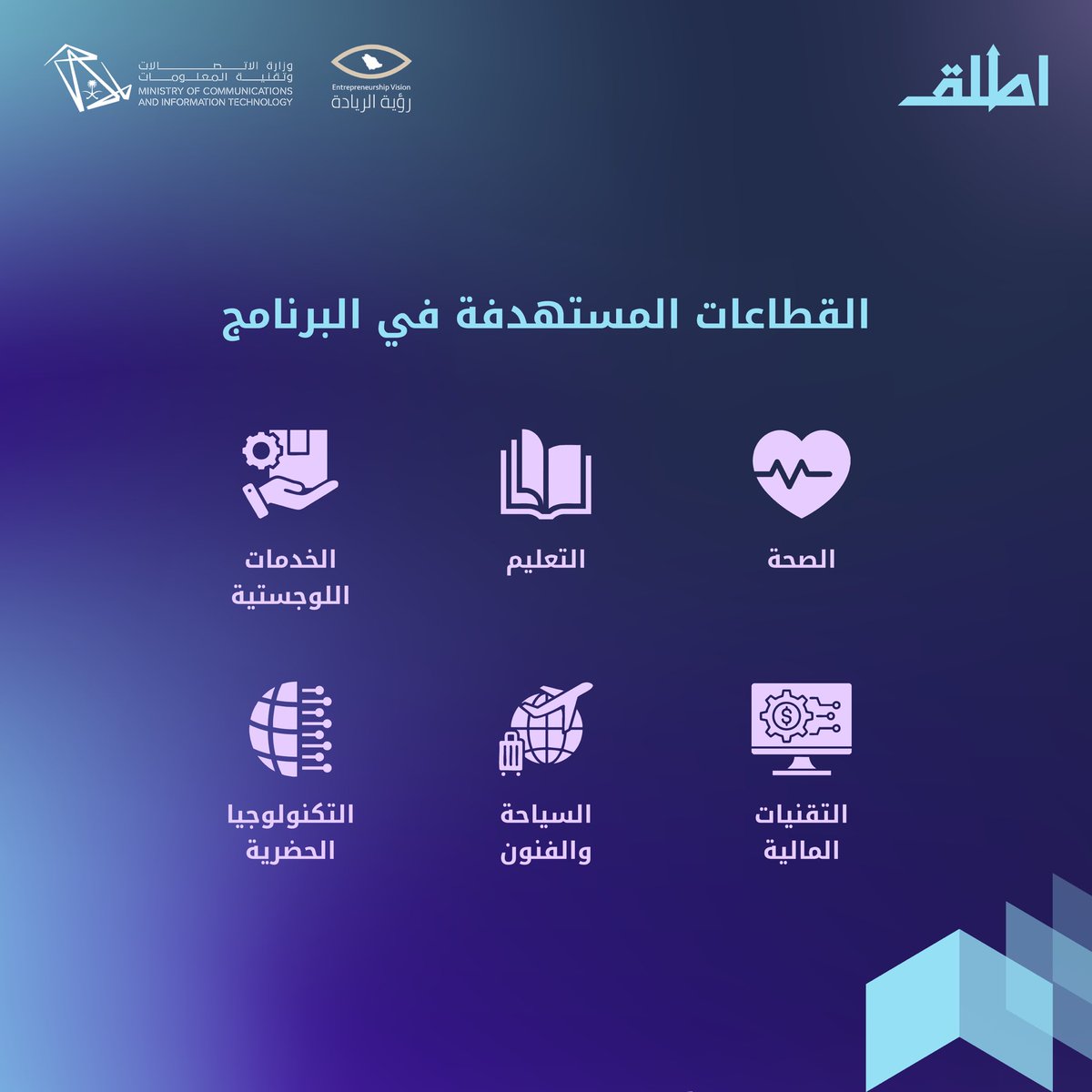 AttliqProgram's tweet image. كل قطاع من هذه القطاعات يحمل إمكانيات هائلة للابتكار والتطور. هل أنت مستعد للانطلاق؟

للانضمام: link.attliq.com/sm

#اطلق_مشروعك