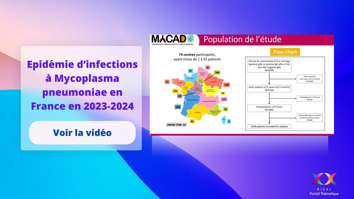RICAI (@ricaifrance) on Twitter photo La dernière édition de la #RICAI fut l'occasion de revenir sur l’épidémie à Mycoplasma pneumoniae qui a eu lieu en France en 2023-2024.
Focus sur les aspects cliniques et microbiologiques dans cette session avec <a href="/CecileBebear/">Cecile Bebear</a> , Romain Palich et Anais Chosidow.
Modération par La dernière édition de la #RICAI fut l'occasion de revenir sur l’épidémie à Mycoplasma pneumoniae qui a eu lieu en France en 2023-2024.
Focus sur les aspects cliniques et microbiologiques dans cette session avec <a href="/CecileBebear/">Cecile Bebear</a> , Romain Palich et Anais Chosidow.
Modération par