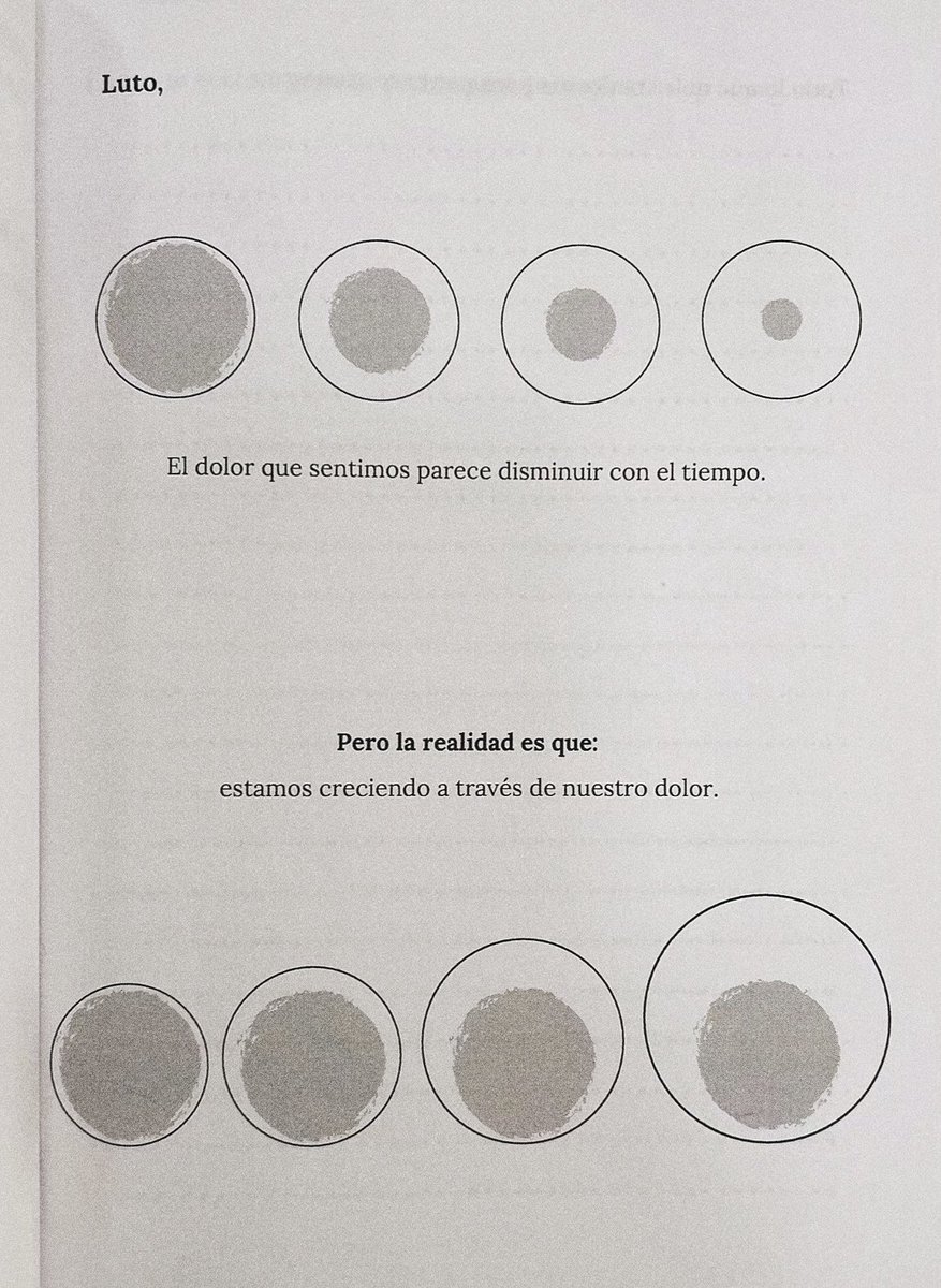 Cultura Literal (@culturaliteral1) on Twitter photo 