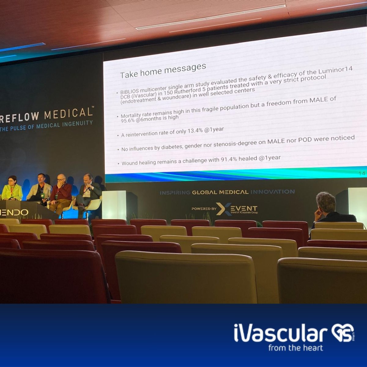 At #IMENDOForum, Dr Deloose exposed the outstanding effects regarding the efficacy and safety of Luminor DCB even in BTK lesions. The BIBLIOS Trial confirmed Luminor’s efficacy with an 86.6%  fTLR at 1 year and no significant differences between subgroups.
