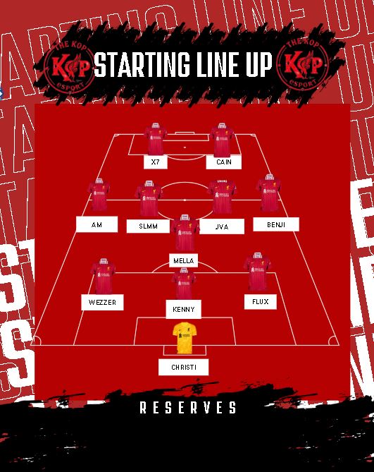 VPG Matchday 24-02

Starting line-up for The Kop

🇳🇱| vs. Blood Brothers XI
🇳🇱| vs. FC Santa Claus
🇪🇺| vs. Eagles SY
🇪🇺| vs Reborn

Sky Sports: ''Who's stopping them? The Kop is currently on a insane winning streak in both leagues. Lets see if they are able to keep their form''