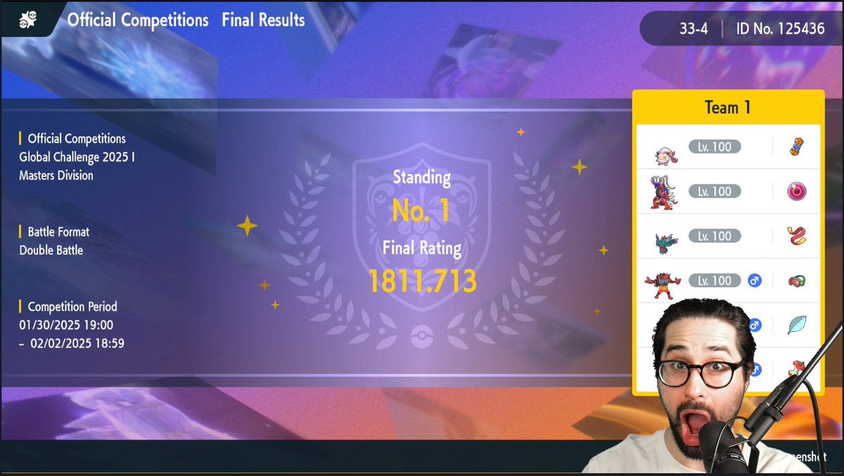 Global Challenge 2025 Champion