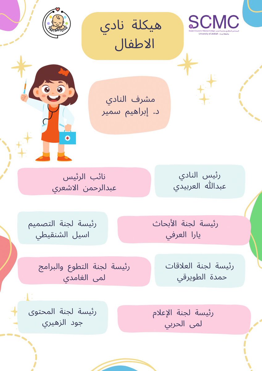 يسر نادي طب الأطفال بجامعة جدة، وتحت مظلة المجلس الطلابي الإعلان عن هيكلته الجديدة لعام 2025 🧒🏻🩺

كل التوفيق للرؤساء ولأعضاء النادي، و نتمنى لهم إنجازاتٍ مثمرة تحيا بروح الفريق، وتعزز من دور الطلاب في المجتمع، وتحقق رؤية النادي🌟