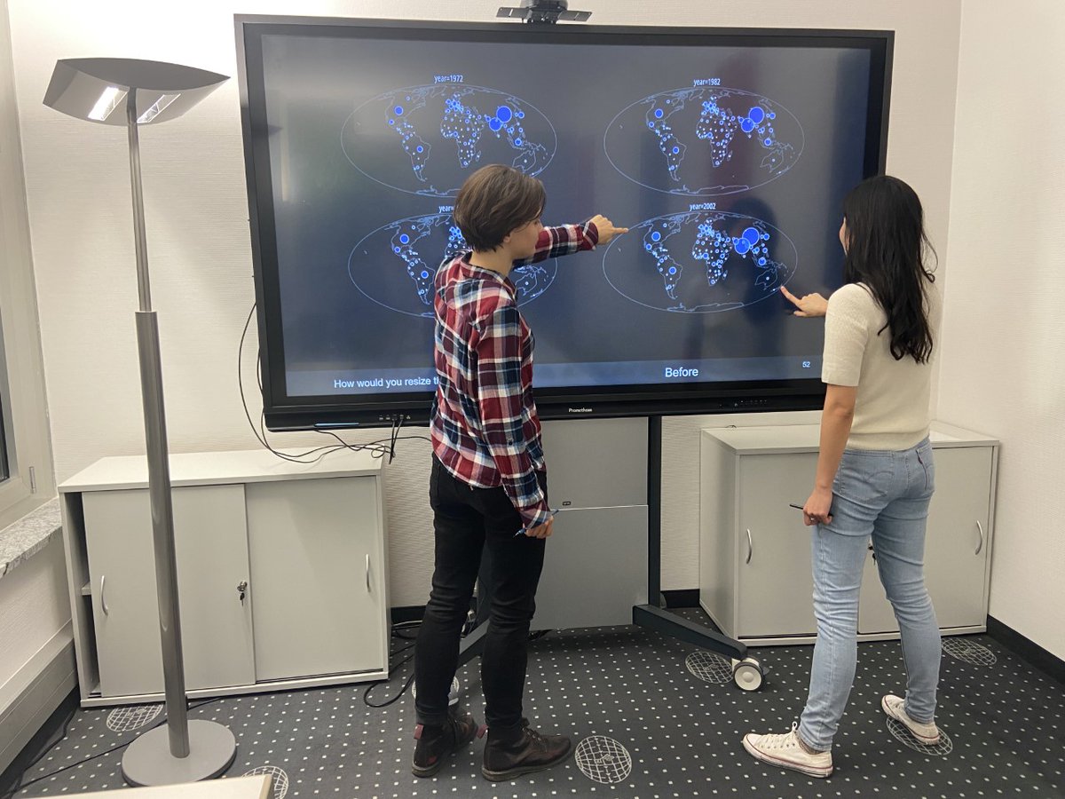 wesis.org: Early Access to New Information System with Data on Global Dynamics of Social Policy. Sign up and log in for free! Read more: socialpolicydynamics.de/about-the-crc-…