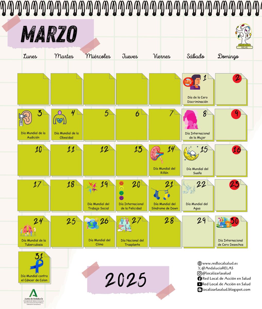 RELAS - Red Local de Acción en Salud de Andalucía tweet media