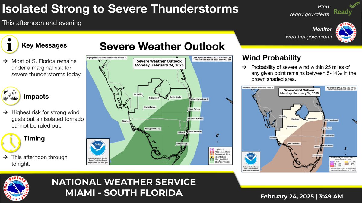 Be ready for some rain later today. Some isolated heavy showers or even strong thunderstorms are possible.