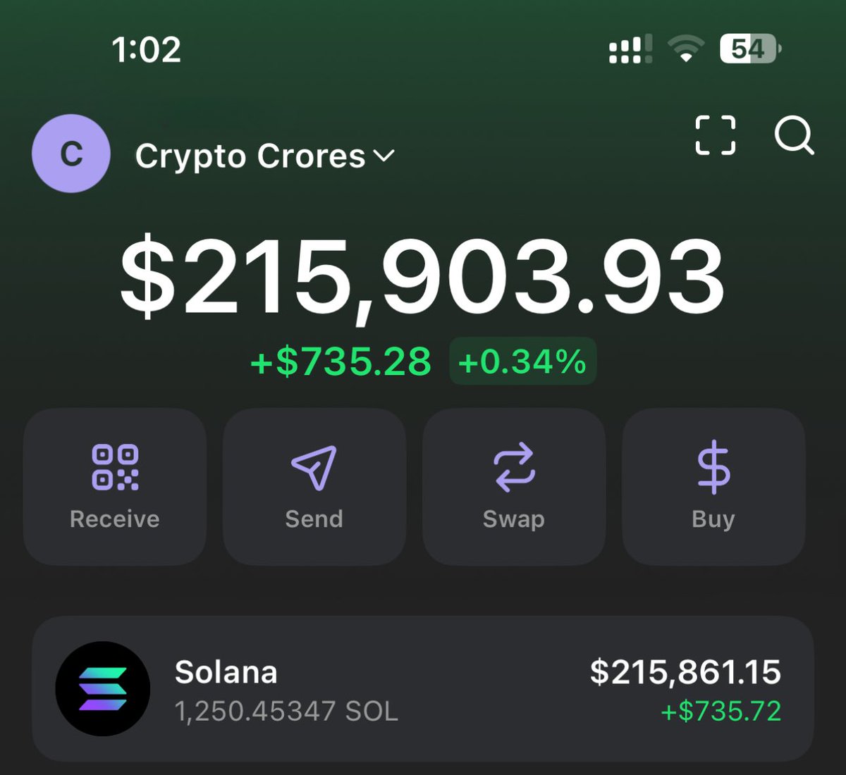 🌟10000$ Giveaway🌟

10 Winners (1000$ Each)

Follow + Like + Retweet

Drop your Sol address below and tell me which crypto influencer you like the most