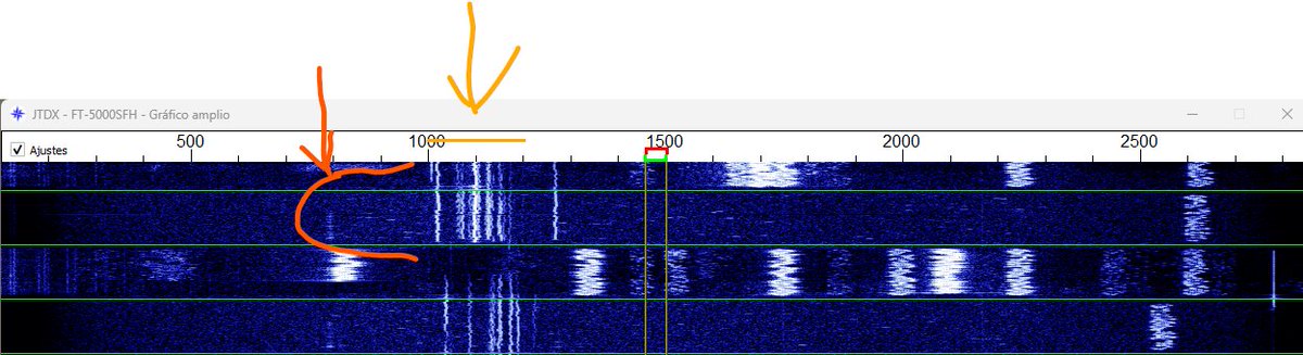 If the expeditions operate in Super Fox Hound mode right next to the WSP frequency, it is a problem for everyone, for the expedition, for the hunters, for the WSP operators... when will they understand that SFH not is effective?