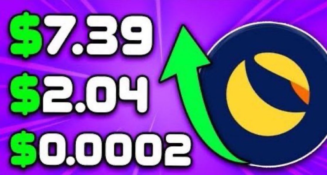 Get ready for a god candle 📈🚀
#Luna