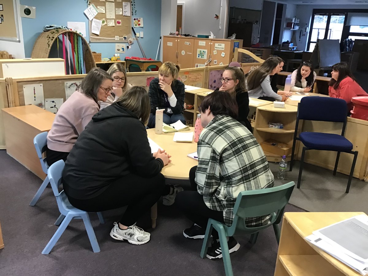 Inch View Primary & Nursery School (@inchviewps) on Twitter photo STAFF TRAINING🤓 | Nursery
During last week's In-Service Day, the nursery staff were updated on recent guidance updates before considering play provocations and evaluating the environment with the support of the PKC Experiences & Spaces document. STAFF TRAINING🤓 | Nursery
During last week's In-Service Day, the nursery staff were updated on recent guidance updates before considering play provocations and evaluating the environment with the support of the PKC Experiences & Spaces document.