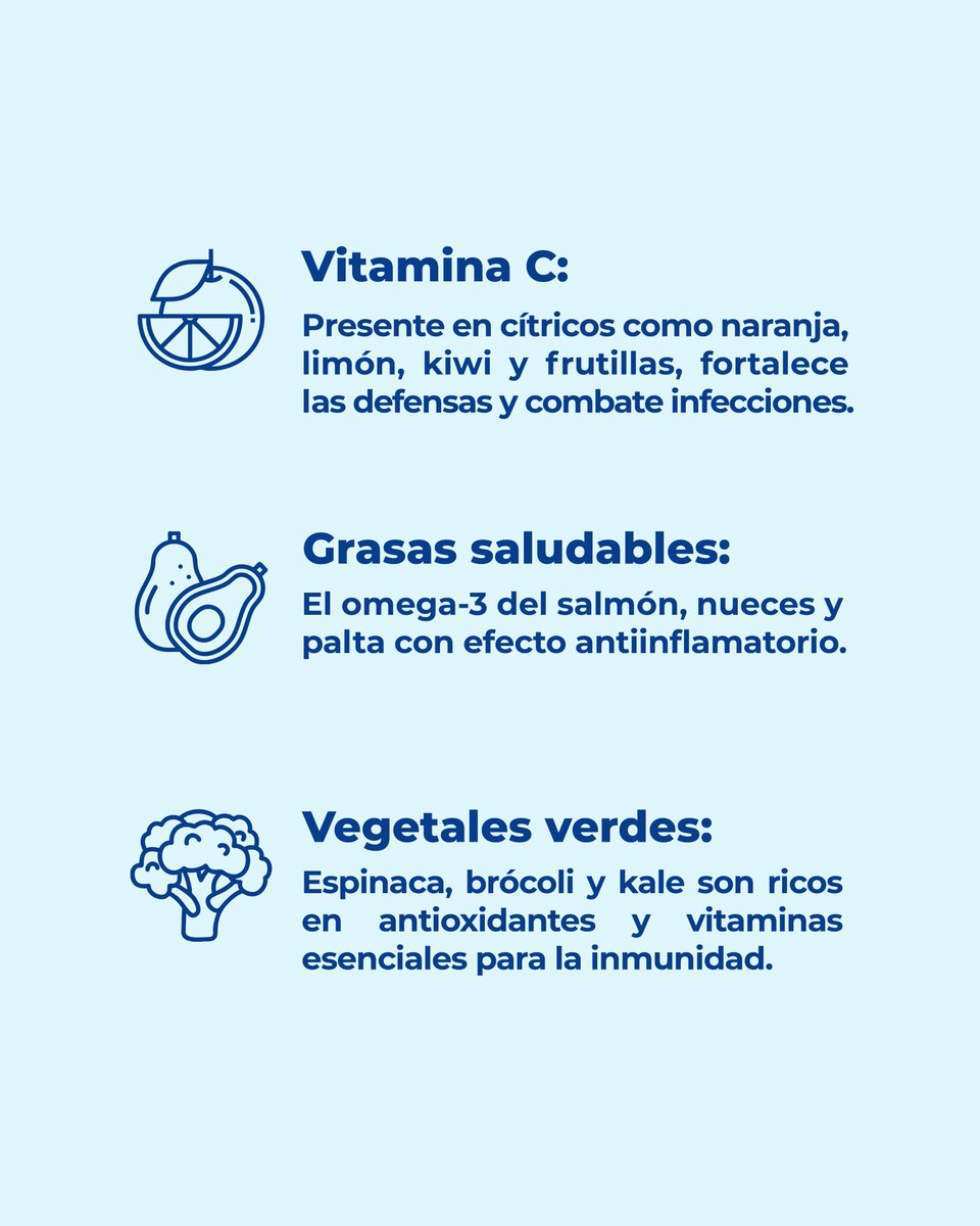 Clinicanace's tweet photo. 🛡️ ¡Refuerza tus defensas con la alimentación! 🍊🥑

#CuidaTuSalud #SistemaInmuneFuerte #AlimentaciónSaludable #Bienestar #NutriciónInteligente https://t.co/bN8IN6jdD7