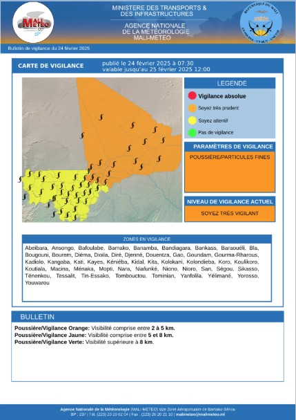 MALI-METEO (@malimeteo) on Twitter photo 