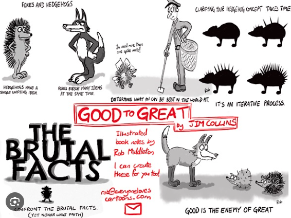 Pádraic Gilligan (@padraicino) on Twitter photo Found myself re-visiting Jim Collins' "Good to Great" for inspiration for a recent keynote to <a href="/HostsGlobal/">HostsGlobal</a> summit in Athens. Here's how we can face the challenges ahead padraicino.com/confront-the-b… Found myself re-visiting Jim Collins' "Good to Great" for inspiration for a recent keynote to <a href="/HostsGlobal/">HostsGlobal</a> summit in Athens. Here's how we can face the challenges ahead padraicino.com/confront-the-b…