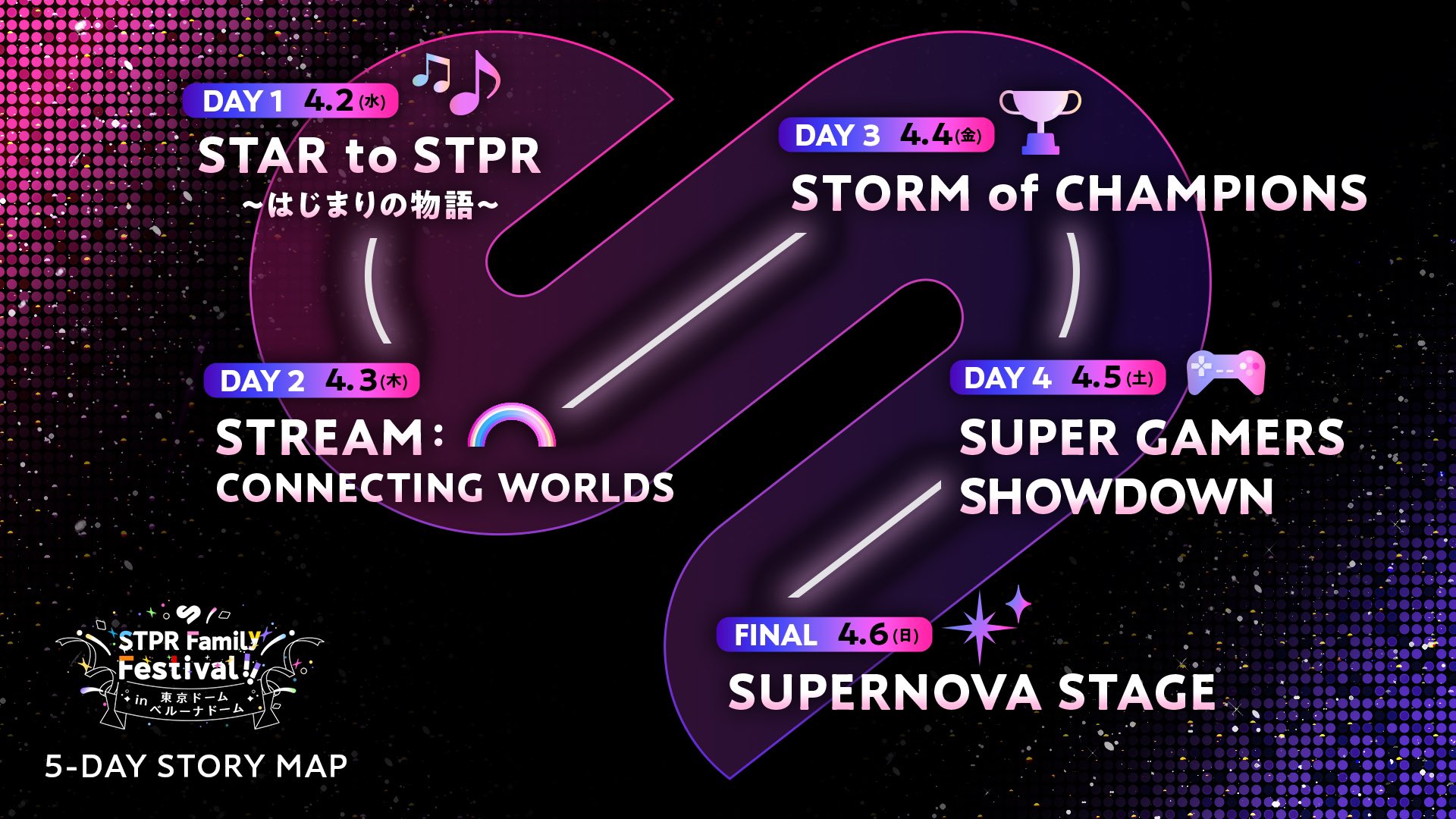 すとぷり【公式】 on X: 