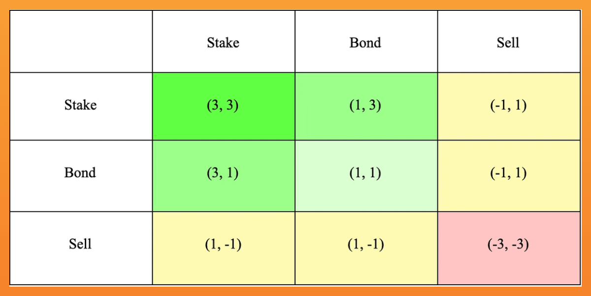 Cryptonomist tweet media