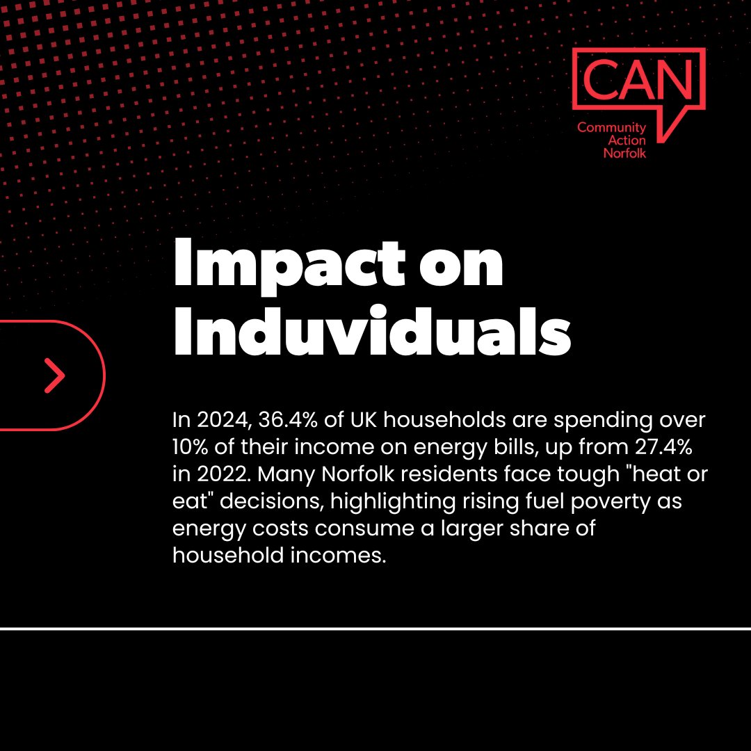 Community Action Norfolk tweet media