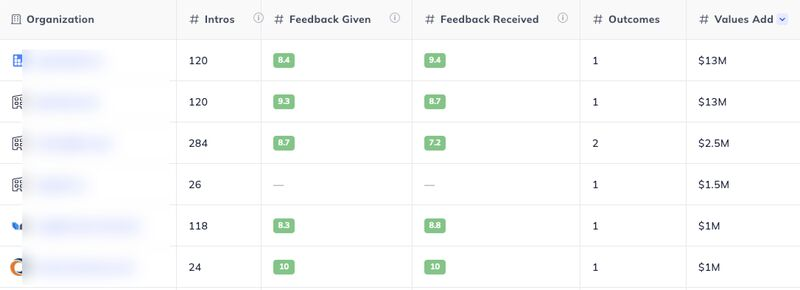 Connor Murphy 🌁 tweet media