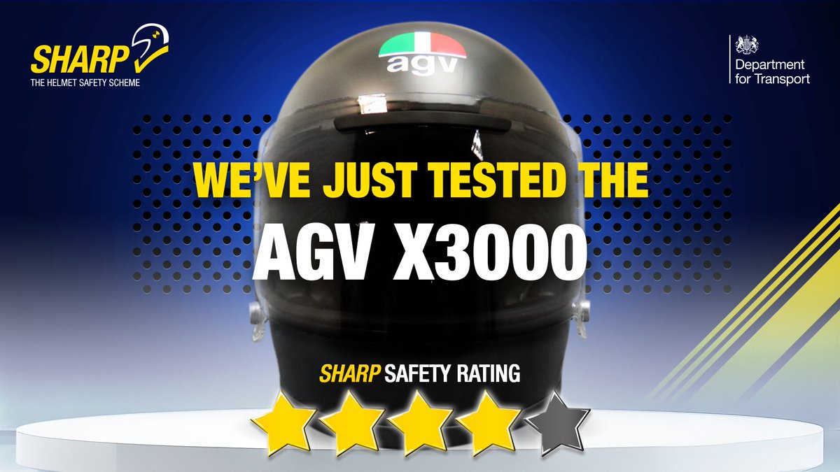SHARP (@sharpgovuk) on Twitter photo We just tested the AGV X3000 and it gets a 3 star rating in our safety assessment tests 🌞🌞🌞
Features & safety data for this #motorbike #helmet online 👉 bit.ly/41fLKaY
We test your helmet so you don’t have to. Check your helmet rating on our website.
<a href="/AGVhelmets/">AGV Helmets</a> We just tested the AGV X3000 and it gets a 3 star rating in our safety assessment tests 🌞🌞🌞
Features & safety data for this #motorbike #helmet online 👉 bit.ly/41fLKaY
We test your helmet so you don’t have to. Check your helmet rating on our website.
<a href="/AGVhelmets/">AGV Helmets</a>