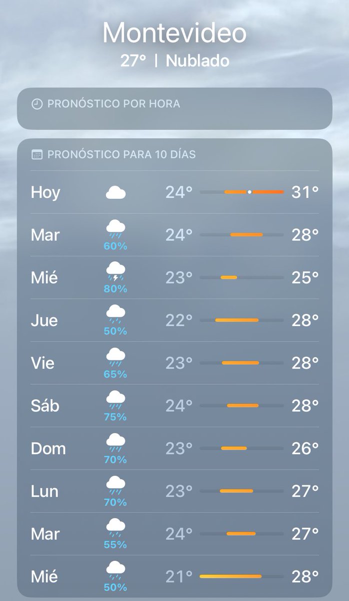 dale suave q duermo sola