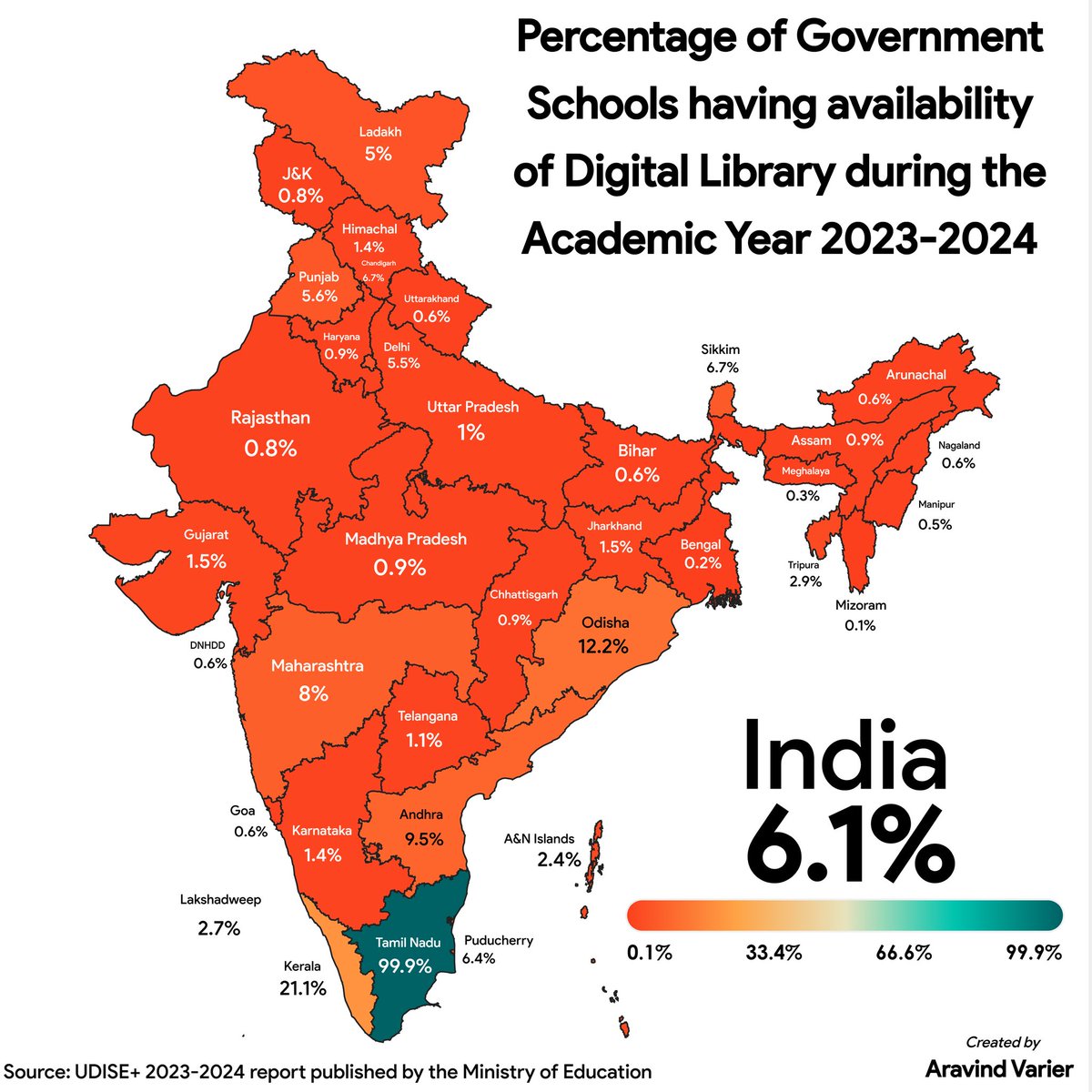 Education minister at centre should look at data his own ministry is sharing.

Tamil Nadu is the only state where 100% of government schools have digital library. No state even remotely come closer to it.

It's too lengthy to write about digital libraries in Tamil Nadu government