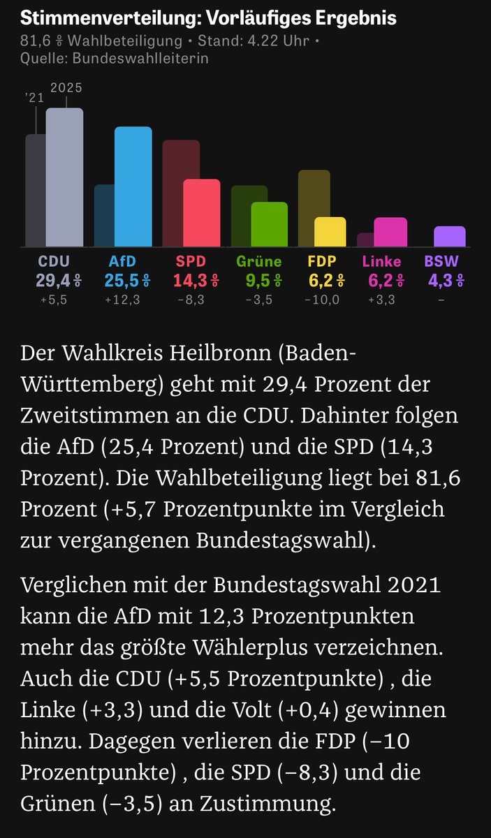 Siebenbürger (@7burger1980) on Twitter photo 