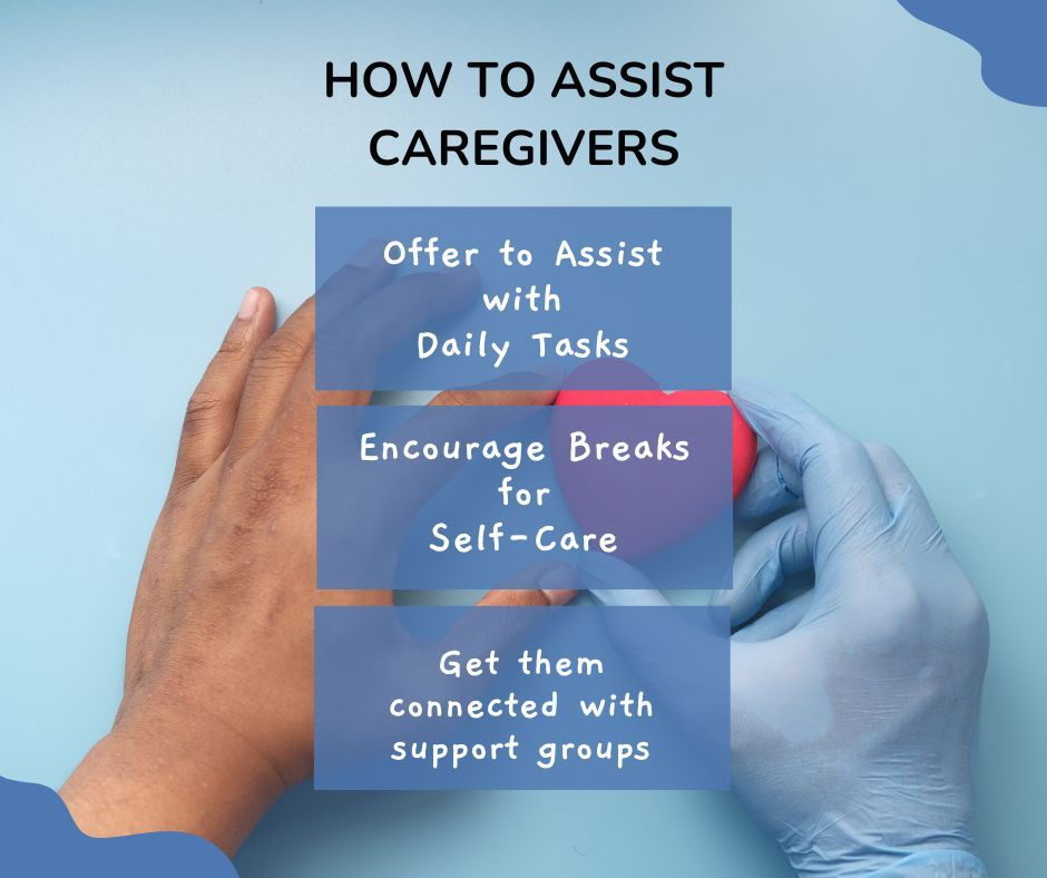 risltcop's tweet image. 3 ways to help caregivers:
1️⃣ Offer to assist with daily tasks or errands.
2️⃣ Encourage breaks for self-care.
3️⃣ Connect them with support groups or counseling services.
Together, we can lift each other up.  
#CaregiverSupport #CommunityCare #RhodeIsland #RICare