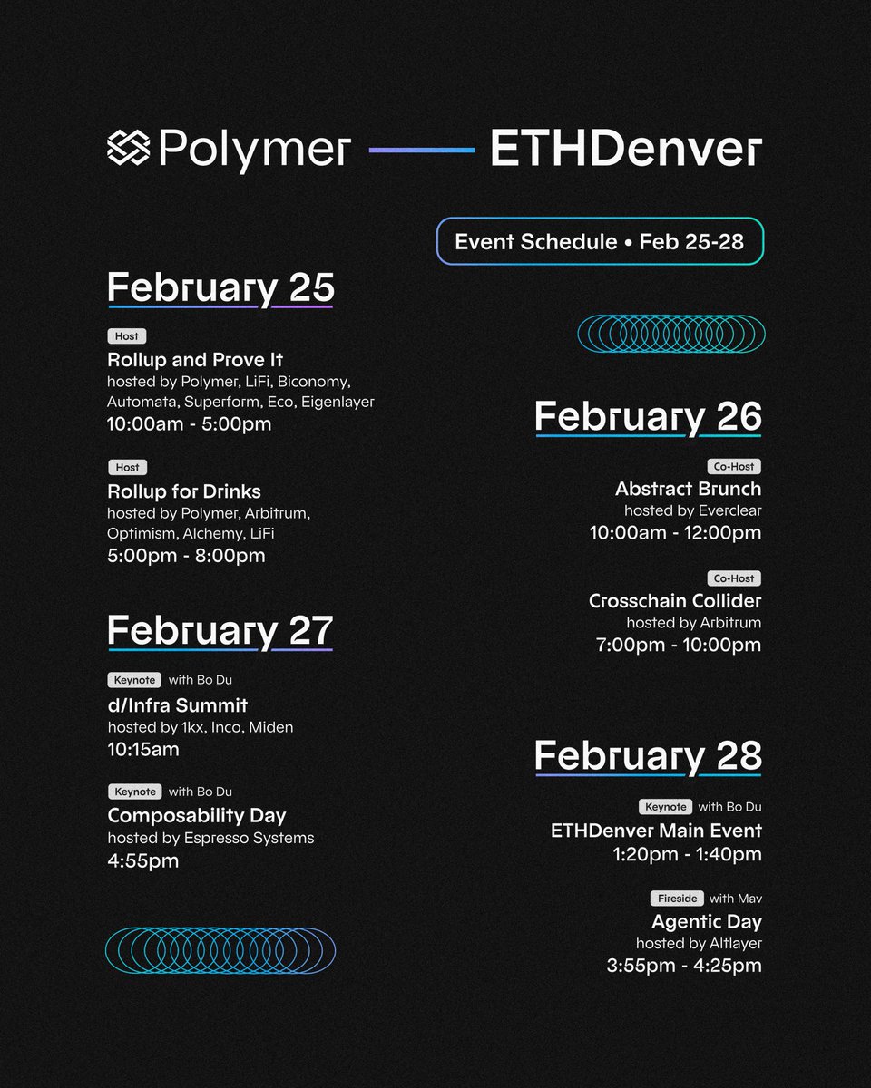Polymer Labs π (@polymer_labs) on Twitter photo Rise and shine #ETHDenver2025
Catch our all-stars <a href="/0xPeterKim/">Peter Kim π</a> <a href="/0xbodu/">Bo Du π</a> <a href="/Sadwire23/">PolymerUther</a> <a href="/tommyoc0/">Tommy π</a> <a href="/dpbmaverick98/">Mav π</a> <a href="/IanSNorden/">Ian Norden</a> <a href="/ECRals42/">Liz Ralston</a> at the following eventsππ»
Feb 25
Rollup & Prove It: lu.ma/506nul3h
Rollup For Drinks: lu.ma/jga6vw7j
Feb 26
Abstract Brunch: Rise and shine #ETHDenver2025
Catch our all-stars <a href="/0xPeterKim/">Peter Kim π</a> <a href="/0xbodu/">Bo Du π</a> <a href="/Sadwire23/">PolymerUther</a> <a href="/tommyoc0/">Tommy π</a> <a href="/dpbmaverick98/">Mav π</a> <a href="/IanSNorden/">Ian Norden</a> <a href="/ECRals42/">Liz Ralston</a> at the following eventsππ»
Feb 25
Rollup & Prove It: lu.ma/506nul3h
Rollup For Drinks: lu.ma/jga6vw7j
Feb 26
Abstract Brunch: