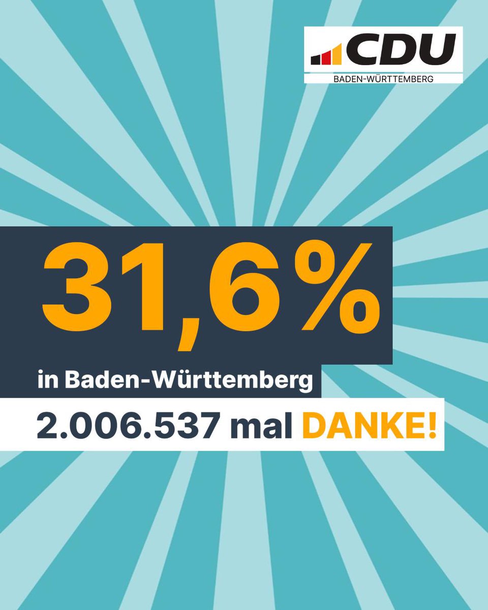 CDU Baden-Württemberg tweet media