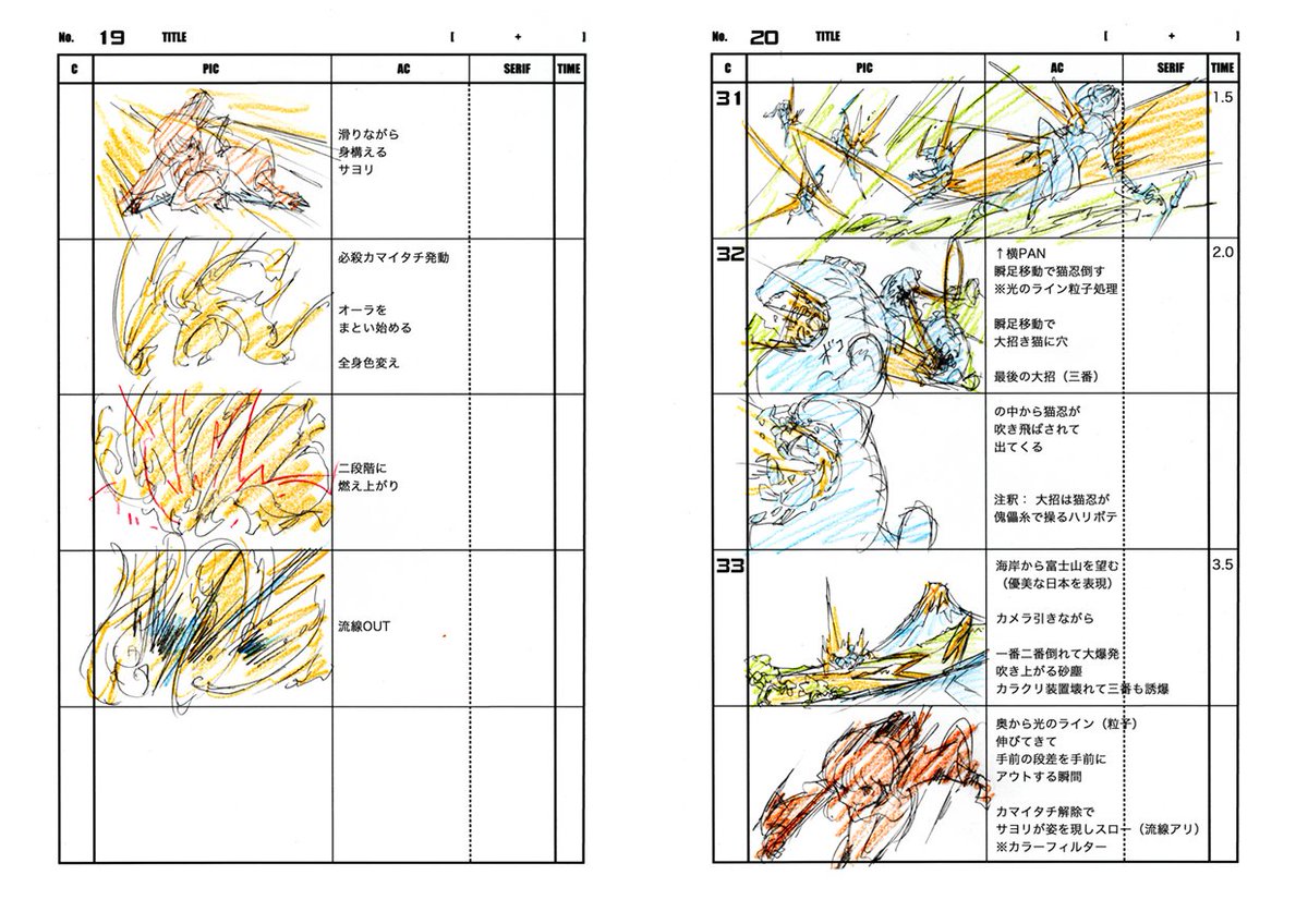 【戦国寿司】OP絵コンテより抜粋「旋風のサヨリ」パート 
