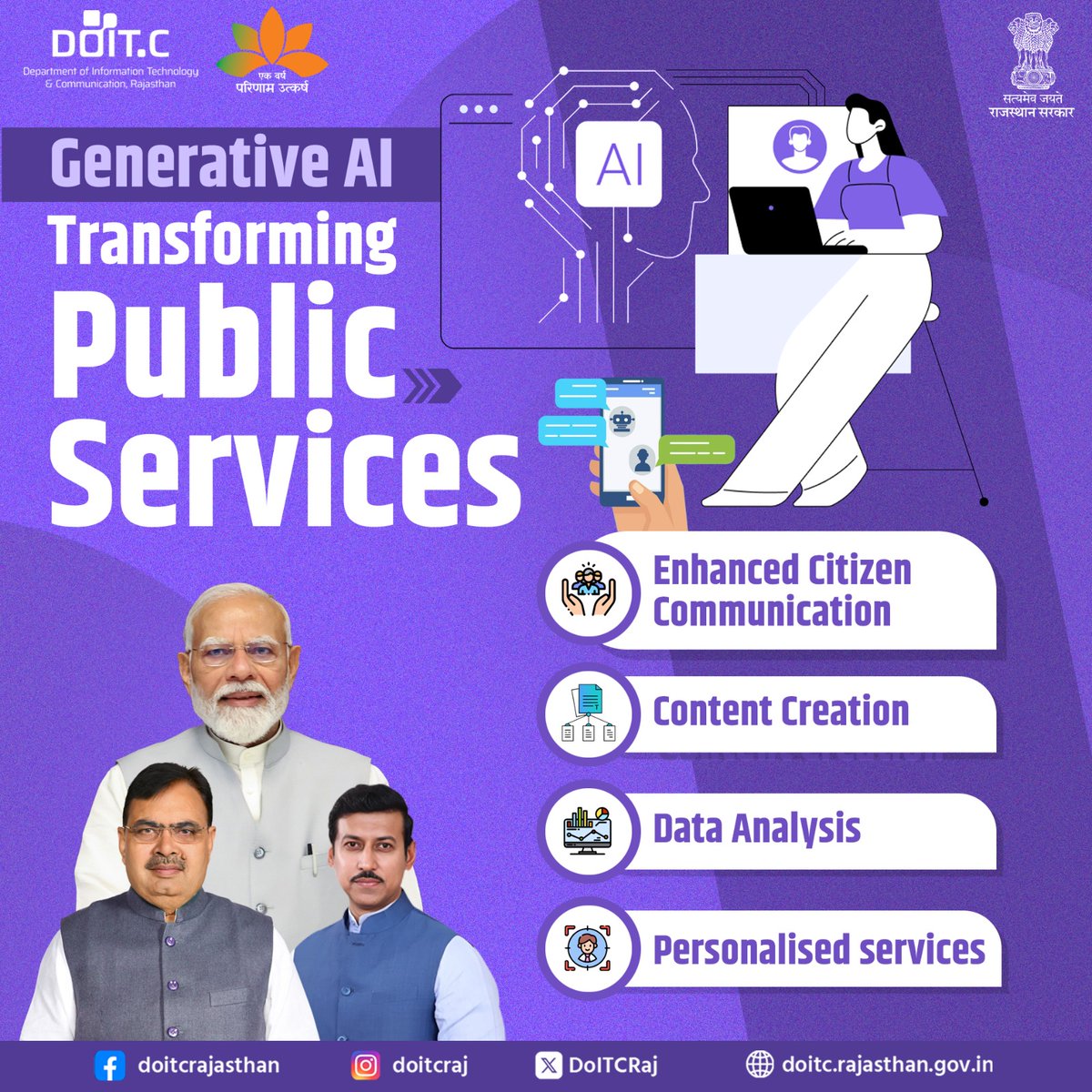 DoITCRaj's tweet image. Generative AI: Transforming services!
From instant support to data insights, AI's potential is huge. What benefits do you see?
#DoITC #Generative_AI #ai #services