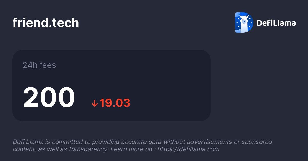 BQYouTube's tweet image. 🤣 세상을 바꾼다고 했던 프렌텍  @friendtech 근황

일일 수수료 200$ 

일일 수익 ~0.2$

하루에 새콤달콤 한개 간신히 벌어가는 중  

#friendtech #프렌텍 @friendtech