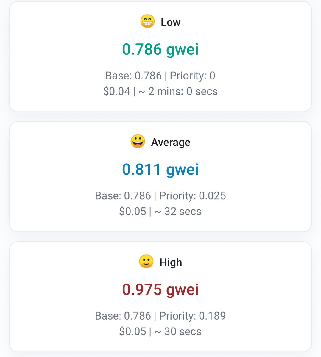 🤣Ethereum Gas is Now