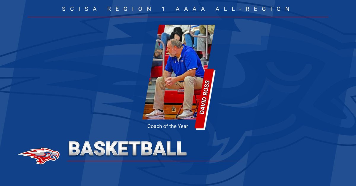 Hammond Athletics (@hammondsports) on Twitter photo 