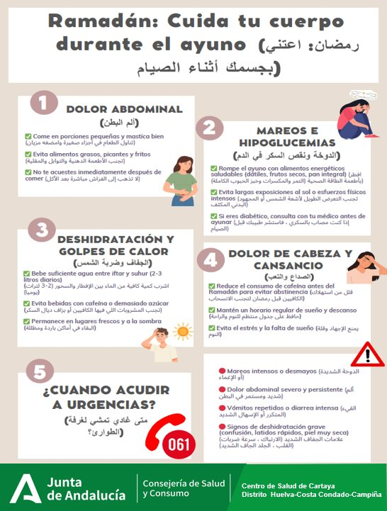 La UGC Cartaya ha diseñado esta cartelería con consejos sanitarios específicos para las personas que observen el Ramadam. Animamos a la población practicante a que leaestos consejos con objeto de prevenir algunos de los problemas de salud que el ayuno prolongado puede generar