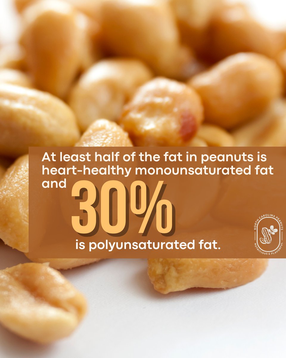 NCpeanuts's tweet photo. Fats get a bad rap, but not all fats are created equal! 😊
Peanuts are packed with heart-healthy monounsaturated and polyunsaturated fats, making them a smart choice for a balanced diet. 🥜
#ncpeanuts #hearthealthy #peanutpower #goodfats https://t.co/6k84AhEUhn