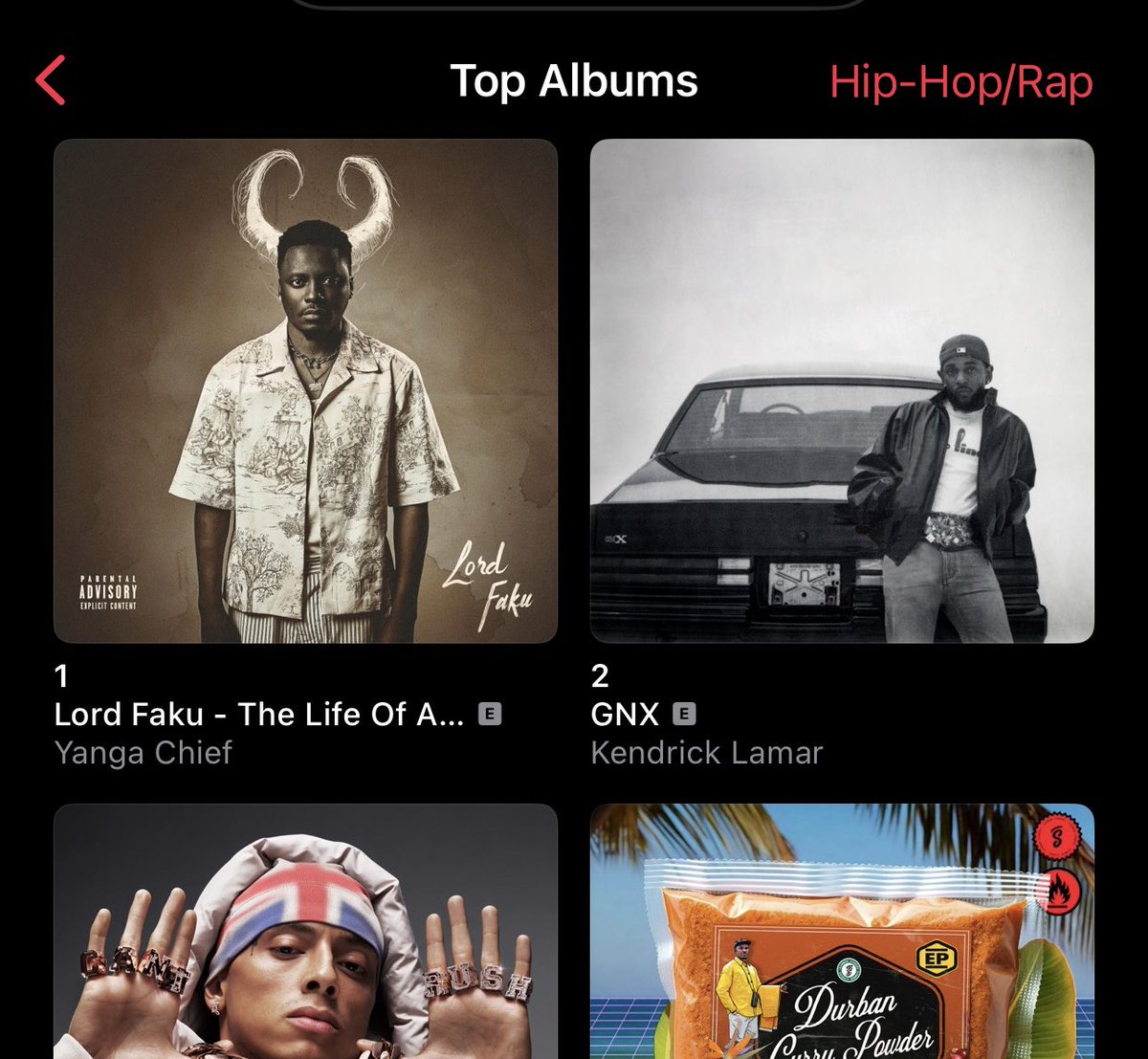 ItsYangaChief's tweet image. 😭😭😭😭😭 Lord Faku: The Life Of A Dyan 
#1 Hip Hop Album in the country 🇿🇦🇿🇦🇿🇦🇿🇦

Thank you guys. 🤎🤎🤎

We fucken did it. Fully independent.