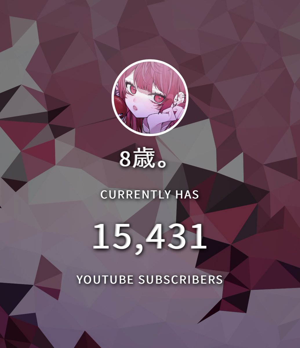 報告が大変遅くなりましたが…

YouTubeのチャンネル登録者数が1.5万人を突破いたしました…！！🎉㊗️

活動を始めた当初、何度も夢見た1万人という目標をみなさまと共に達成することができて大変幸せです！！！(T＿T)🌟