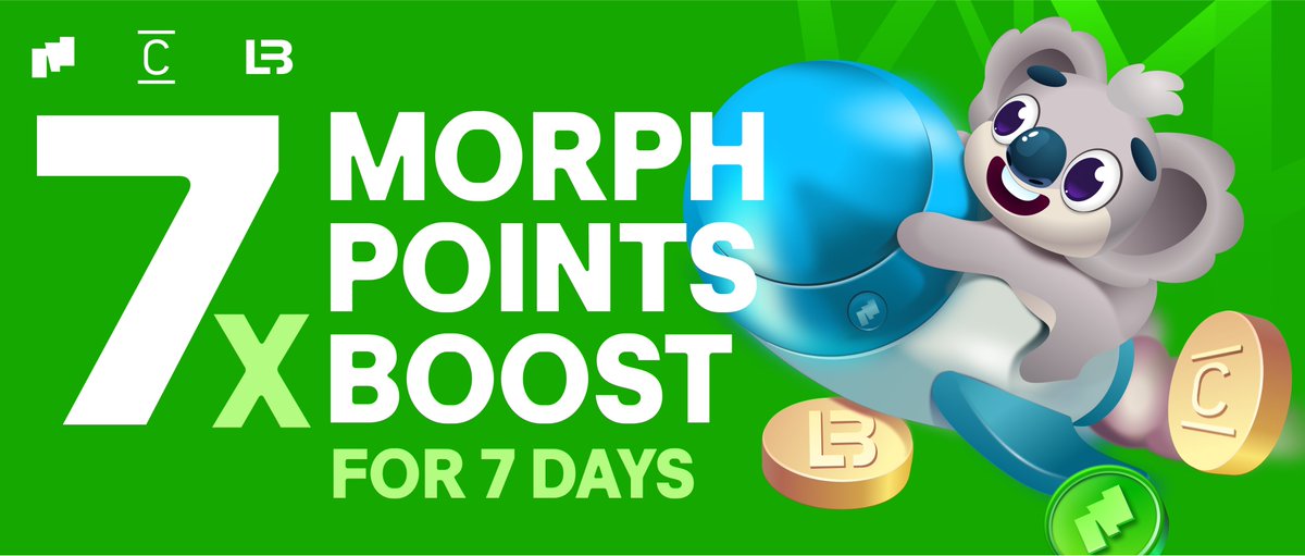 Morph tweet media