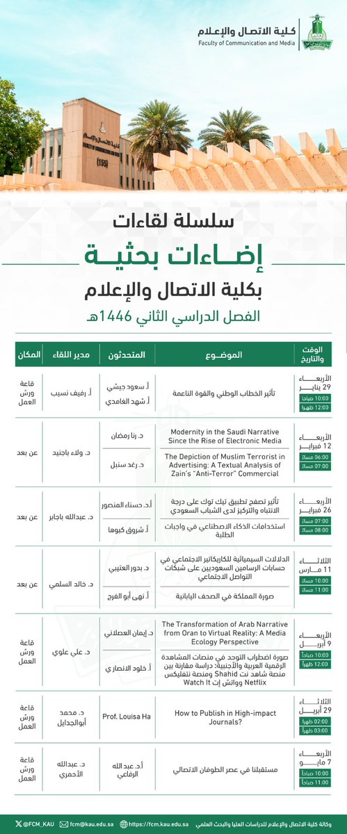 تحت رعاية سعادة عميد #كلية_الاتصال_والإعلام الدكتور أيمن بن ناجي باجنيد، 

تدعوكم وكالة الكلية للدراسات العليا والبحث العلمي لحضور سلسلة لقاءات #إضاءات_بحثية للفصل الدراسي الثاني ١٤٤٦هـ.
#جامعة_الملك_عبدالعزيز