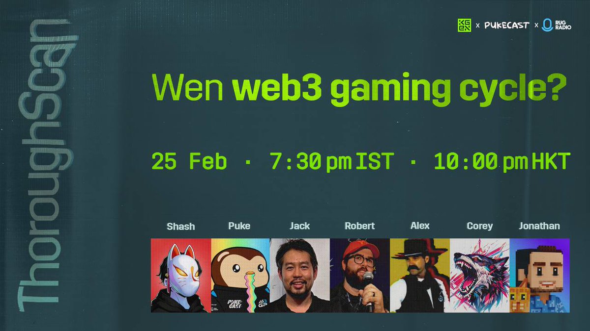 KGeN ๐ฉ (@kgen_io) on Twitter photo The question on everyone's mind.๐
Wen Web3 Gaming Cycle?!
We've gathered the whole crew to answer that in tomorrow's KGeN ThoroughScan sesh!
Guest Speakers:
<a href="/Shasshhyy/">Shash ๐ฉ</a> <a href="/pukerrainbrow/">Pukerainbow ๐คฎ๐</a> <a href="/juminoz/">Jack Vinijtrongjit | Saakuru Labs</a> <a href="/Robert_O_Simons/">Robert Simons | $KDR ๐</a> <a href="/AlexChiefOutlaw/">Alex | Chief Executive Outlaw</a> <a href="/filbertsteiner/">cโreywright.hxd</a> <a href="/imtalljonathan/">imtalljonathan.eth powered by Proof of Play๐ดโโ ๏ธ</a>
<a href="/pukecast/">Pukecast</a> The question on everyone's mind.๐
Wen Web3 Gaming Cycle?!
We've gathered the whole crew to answer that in tomorrow's KGeN ThoroughScan sesh!
Guest Speakers:
<a href="/Shasshhyy/">Shash ๐ฉ</a> <a href="/pukerrainbrow/">Pukerainbow ๐คฎ๐</a> <a href="/juminoz/">Jack Vinijtrongjit | Saakuru Labs</a> <a href="/Robert_O_Simons/">Robert Simons | $KDR ๐</a> <a href="/AlexChiefOutlaw/">Alex | Chief Executive Outlaw</a> <a href="/filbertsteiner/">cโreywright.hxd</a> <a href="/imtalljonathan/">imtalljonathan.eth powered by Proof of Play๐ดโโ ๏ธ</a>
<a href="/pukecast/">Pukecast</a>