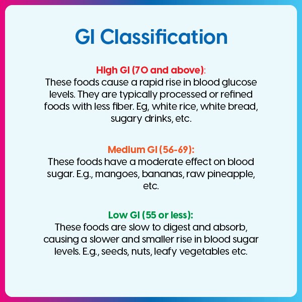 thaayumanavan's tweet image. Honorable @RobertKennedyJr,
Please make #glycemicIndex and #glycemicLoad on food label compulsory for food products particularly processed foods. This is a very important step towards #MakeAmericaHelathyAgain #MAHA @HHSGov @HHS_ASH @PublicHealth @P_McCulloughMD @US_FDA @mercola