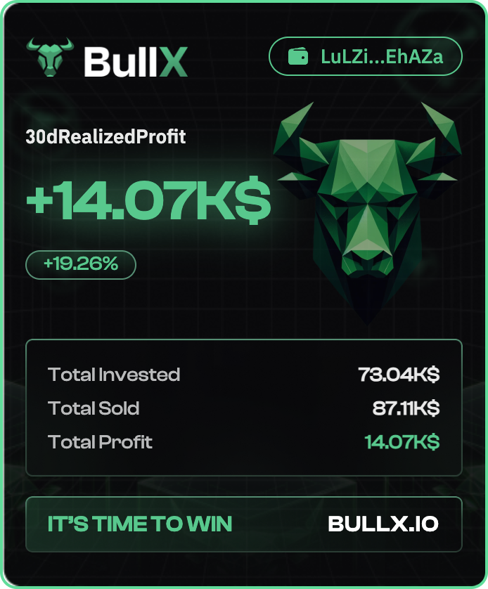 from 1 to 52 $sol in 18 days. thx boys

My wallet: LuLZie4Gm28mHSHC7bsPpNcMBZShM6QhAqd4jJEhAZa

Live Trading: twitch.tv/romanolegovichx

Access to Bullx NEO: neo.bullx.io/p/romanolegovi…