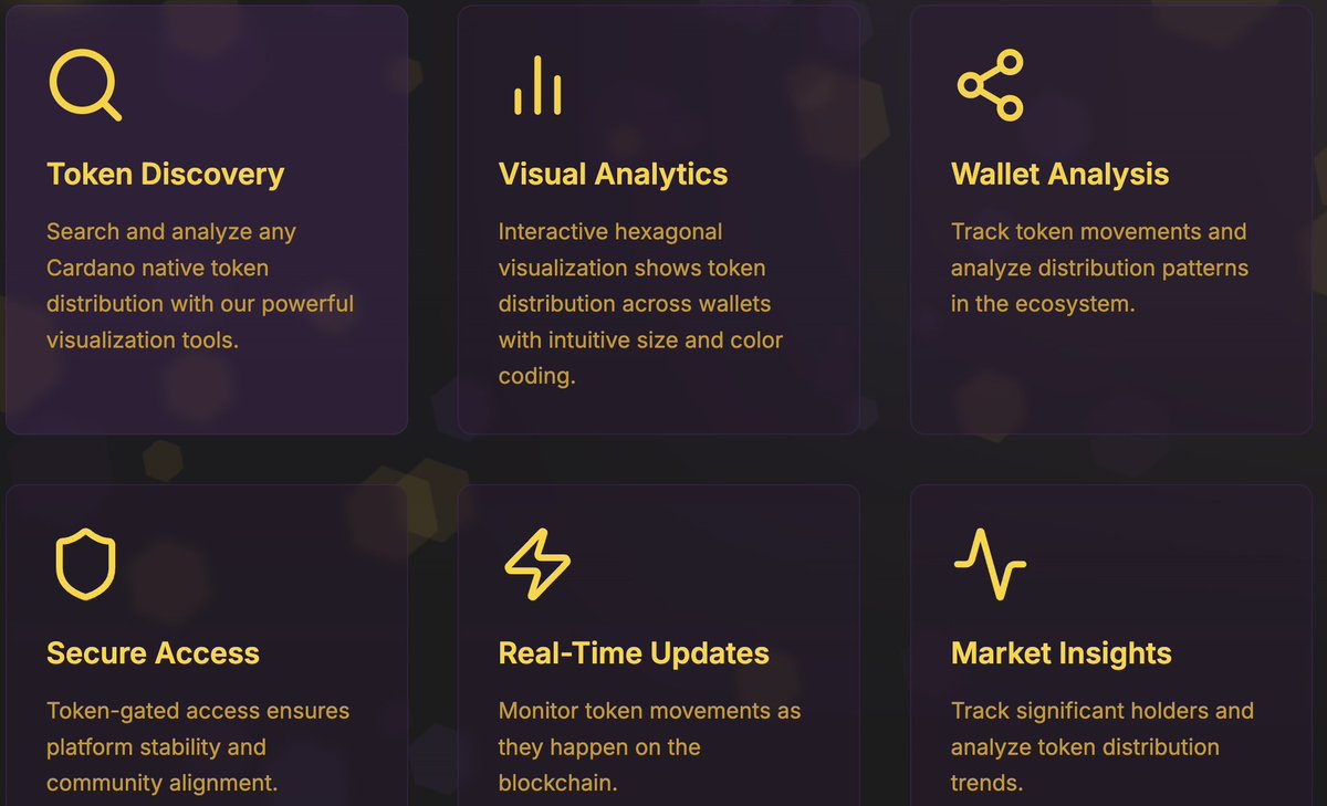 GM

Here’s a look at our new landing page, coming soon 💯