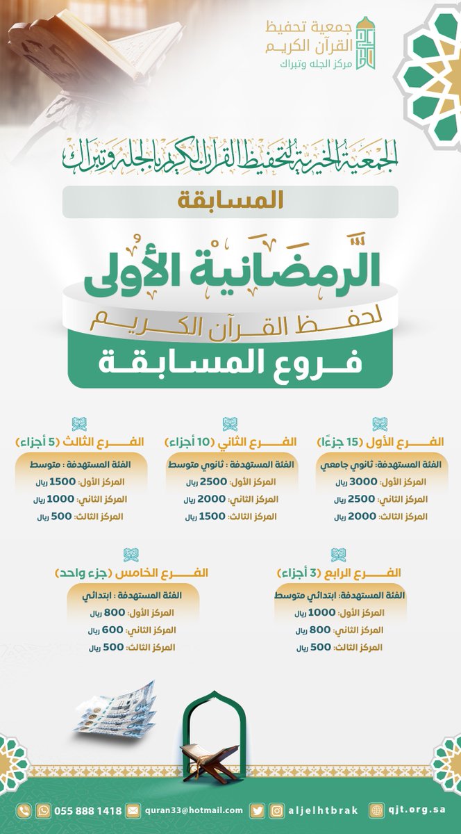 جمعية تحفيظ القرآن بالجله وتبراك (@aljelhtbrak) on Twitter photo 