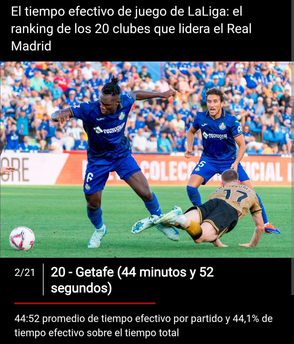 El Betis es el 5º equipo de la Liga que más tiempo de juego efectivo hace (58:05).
El Getafe es el 20º con 44:52.

Se juega casi 15 min. más en los partidos del conjunto de Pellegrini. Ahora venid a llorar, que sois el puto equipo que más tiempo pierde, anormales. <a href="/GetafeCF/">Getafe C.F.</a>